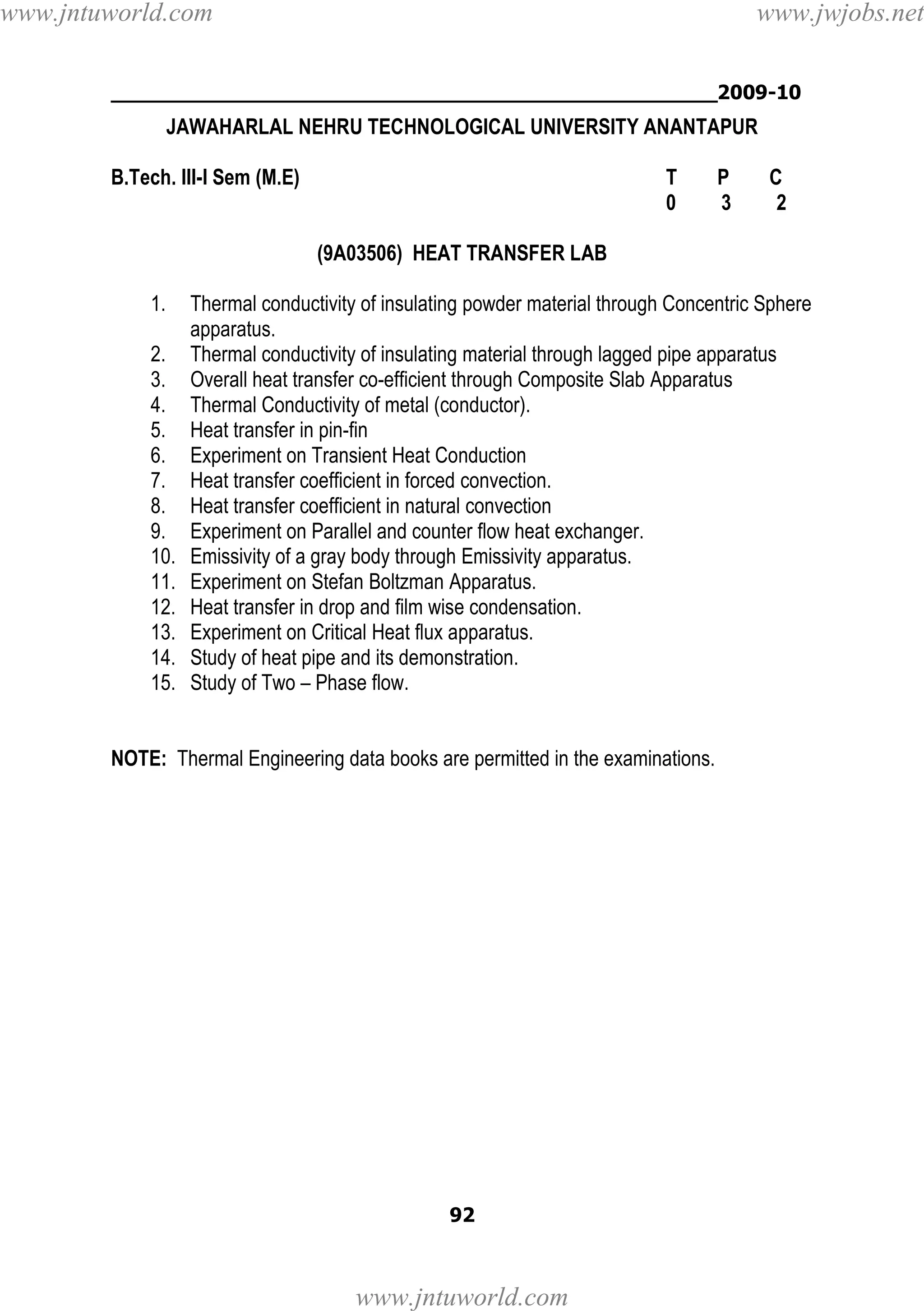www.jntuworld.com

www.jwjobs.net

________________________________________________2009-10

JAWAHARLAL NEHRU TECHNOLOGICAL UNIVERSITY ANANTAPUR
B.Tech. III-I Sem (M.E)

T
0

P
3

C
2

(9A03506) HEAT TRANSFER LAB
1.
2.
3.
4.
5.
6.
7.
8.
9.
10.
11.
12.
13.
14.
15.

Thermal conductivity of insulating powder material through Concentric Sphere
apparatus.
Thermal conductivity of insulating material through lagged pipe apparatus
Overall heat transfer co-efficient through Composite Slab Apparatus
Thermal Conductivity of metal (conductor).
Heat transfer in pin-fin
Experiment on Transient Heat Conduction
Heat transfer coefficient in forced convection.
Heat transfer coefficient in natural convection
Experiment on Parallel and counter flow heat exchanger.
Emissivity of a gray body through Emissivity apparatus.
Experiment on Stefan Boltzman Apparatus.
Heat transfer in drop and film wise condensation.
Experiment on Critical Heat flux apparatus.
Study of heat pipe and its demonstration.
Study of Two – Phase flow.

NOTE: Thermal Engineering data books are permitted in the examinations.

92

www.jntuworld.com

 