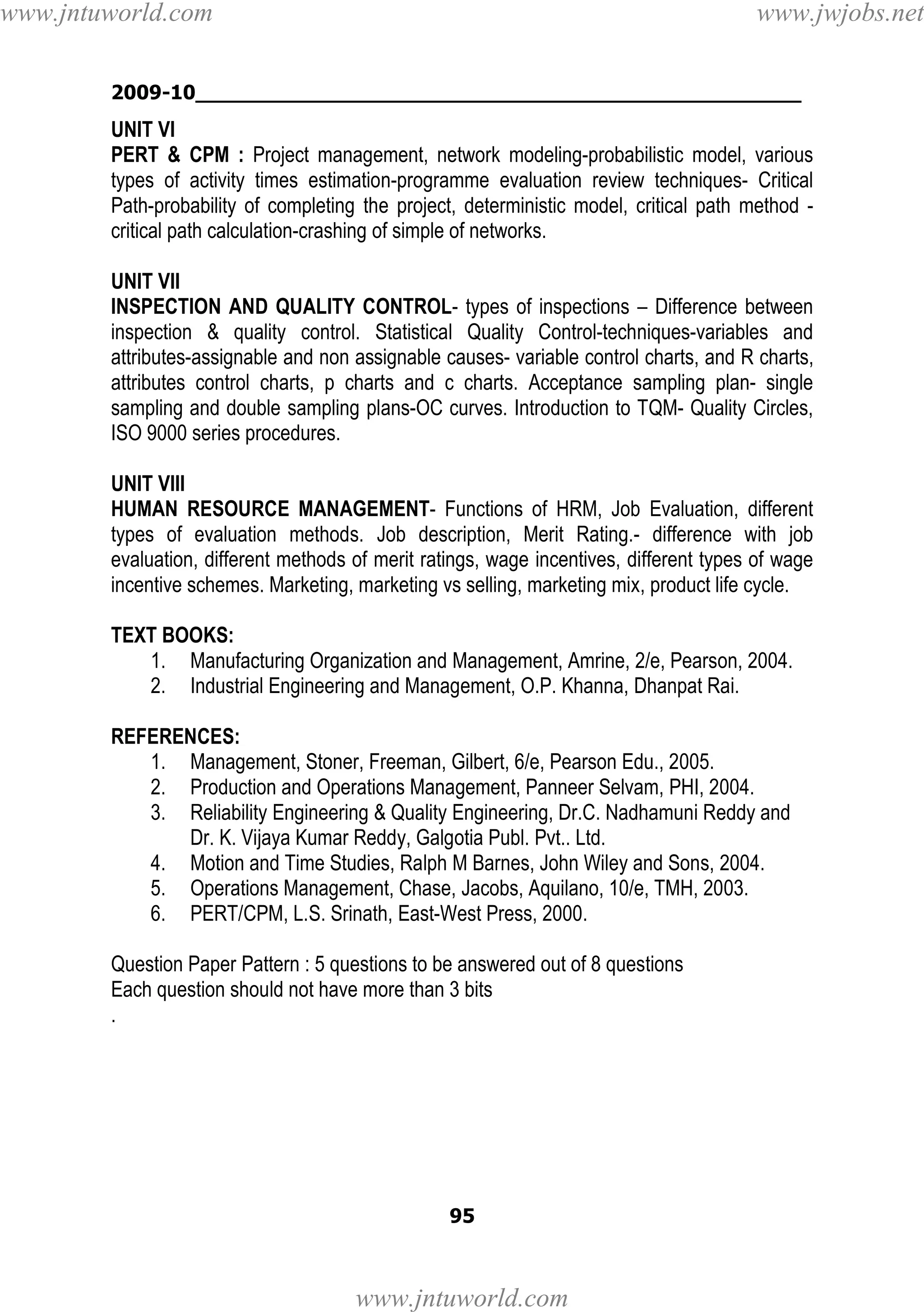 www.jntuworld.com

www.jwjobs.net

2009-10________________________________________________

UNIT VI
PERT & CPM : Project management, network modeling-probabilistic model, various
types of activity times estimation-programme evaluation review techniques- Critical
Path-probability of completing the project, deterministic model, critical path method critical path calculation-crashing of simple of networks.
UNIT VII
INSPECTION AND QUALITY CONTROL- types of inspections – Difference between
inspection & quality control. Statistical Quality Control-techniques-variables and
attributes-assignable and non assignable causes- variable control charts, and R charts,
attributes control charts, p charts and c charts. Acceptance sampling plan- single
sampling and double sampling plans-OC curves. Introduction to TQM- Quality Circles,
ISO 9000 series procedures.
UNIT VIII
HUMAN RESOURCE MANAGEMENT- Functions of HRM, Job Evaluation, different
types of evaluation methods. Job description, Merit Rating.- difference with job
evaluation, different methods of merit ratings, wage incentives, different types of wage
incentive schemes. Marketing, marketing vs selling, marketing mix, product life cycle.
TEXT BOOKS:
1. Manufacturing Organization and Management, Amrine, 2/e, Pearson, 2004.
2. Industrial Engineering and Management, O.P. Khanna, Dhanpat Rai.
REFERENCES:
1. Management, Stoner, Freeman, Gilbert, 6/e, Pearson Edu., 2005.
2. Production and Operations Management, Panneer Selvam, PHI, 2004.
3. Reliability Engineering & Quality Engineering, Dr.C. Nadhamuni Reddy and
Dr. K. Vijaya Kumar Reddy, Galgotia Publ. Pvt.. Ltd.
4. Motion and Time Studies, Ralph M Barnes, John Wiley and Sons, 2004.
5. Operations Management, Chase, Jacobs, Aquilano, 10/e, TMH, 2003.
6. PERT/CPM, L.S. Srinath, East-West Press, 2000.
Question Paper Pattern : 5 questions to be answered out of 8 questions
Each question should not have more than 3 bits
.

95

www.jntuworld.com

 