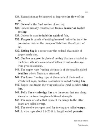 FISHERIES QUESTION BANK (4th sem)