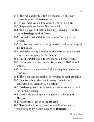 FISHERIES QUESTION BANK (4th sem)