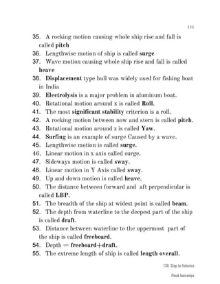 FISHERIES QUESTION BANK (4th sem)