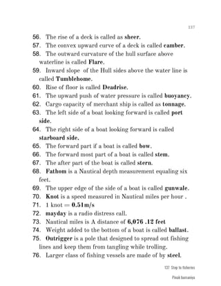 FISHERIES QUESTION BANK (4th sem)