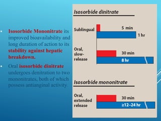  Isosorbide Mononitrate its
improved bioavailability and
long duration of action to its
stability against hepatic
breakdown.
 Oral isosorbide dinitrate
undergoes denitration to two
mononitrates, both of which
possess antianginal activity.
 