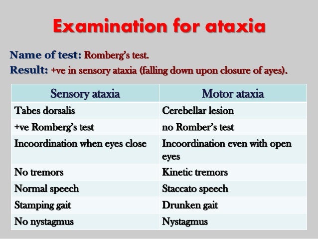sensory ataxia