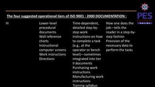 QC AND QA documentation.pptx