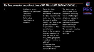 QC AND QA documentation.pptx
