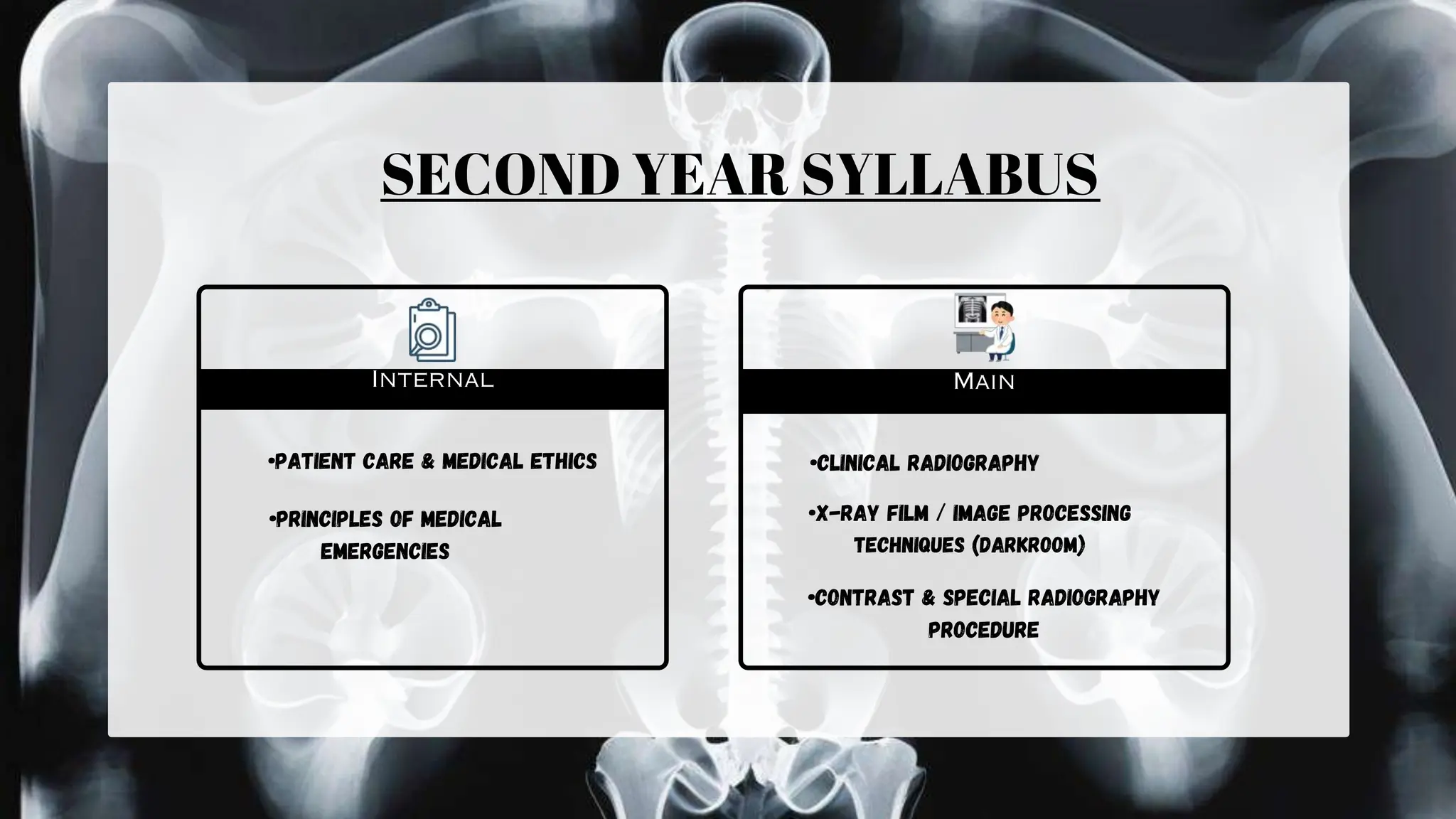 Bsc. 2nd Year Radiography and Imaging TechnologySyllabus.pdf