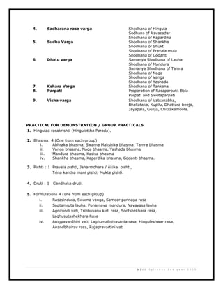 18 | U G S y l l a b u s 2 n d y e a r 2 0 1 3
4. Sadharana rasa varga Shodhana of Hingula
Sodhana of Navasadar
Shodhana of Kapardika
5. Sudha Varga Shodhana of Shankha
Shodhana of Shukti
Shodhana of Pravala mula
Shodhana of Godanti
6. Dhatu varga Samanya Shodhana of Lauha
Shodhana of Mandura
Samanya Shodhana of Tamra
Shodhana of Naga
Shodhana of Vanga
Shodhana of Yashada
7. Kshara Varga Shodhana of Tankana
8. Parpati Preparation of Rasaparpati, Bola
Parpati and Swetaparpati
9. Visha varga Shodhana of Vatsanabha,
Bhallataka, Kupilu, Dhattura beeja,
Jayapala, Gunja, Chitrakamoola.
PRACTICAL FOR DEMONSTRATION / GROUP PRACTICALS
1. Hingulad rasakrishti (Hingulottha Parada).
2. Bhasma: 4 (One from each group)
i. Abhraka bhasma, Swarna Makshika bhasma, Tamra bhasma
ii. Vanga bhasma, Naga bhasma, Yashada bhasma
iii. Mandura bhasma, Kasisa bhasma
iv. Shankha bhasma, Kapardika bhasma, Godanti bhasma.
3. Pishti : 1 Pravala pishti, Jaharmohara / Akika pishti,
Trina kantha mani pishti, Mukta pishti.
4. Druti : 1 Gandhaka druti.
5. Formulations 4 (one from each group)
i. Rasasindura, Swarna vanga, Sameer pannaga rasa
ii. Saptamruta lauha, Punarnava mandura, Navayasa lauha
iii. Agnitundi vati, Tribhuvana kirti rasa, Sootshekhara rasa,
Laghusutashekhara Rasa
iv. Arogyavardhini vati, Laghumalinivasanta rasa, Hinguleshwar rasa,
Anandbhairav rasa, Rajapravartini vati
 