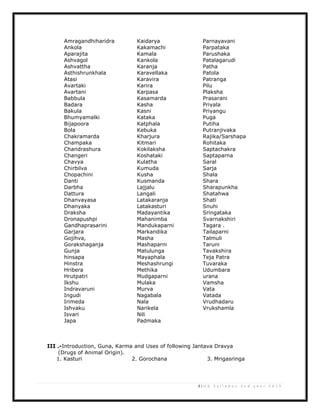 6 | U G S y l l a b u s 2 n d y e a r 2 0 1 3
Amragandhiharidra Kaidarya Parnayavani
Ankola Kakamachi Parpataka
Aparajita Kamala Parushaka
Ashvagol Kankola Patalagarudi
Ashvattha Karanja Patha
Asthishrunkhala Karavellaka Patola
Atasi Karavira Patranga
Avartaki Karira Pilu
Avartani Karpasa Plaksha
Babbula Kasamarda Prasarani
Badara Kasha Priyala
Bakula Kasni Priyangu
Bhumyamalki Kataka Puga
Bijapoora Katphala Putiha
Bola Kebuka Putranjivaka
Chakramarda Kharjura Rajika/Sarshapa
Champaka Kitmari Rohitaka
Chandrashura Kokilaksha Saptachakra
Changeri Koshataki Saptaparna
Chavya Kulatha Saral
Chirbilva Kumuda Sarja
Chopachini Kusha Shala
Danti Kusmanda Shara
Darbha Lajjalu Sharapunkha
Dattura Langali Shatahwa
Dhanvayasa Latakaranja Shati
Dhanyaka Latakasturi Snuhi
Draksha Madayantika Sringataka
Dronapushpi Mahanimba Svarnakshiri
Gandhaprasarini Mandukaparni Tagara .
Garjara Markandika Tailaparni
Gojihva, Masha Talmuli
Gorakshaganja Mashaparni Taruni
Gunja Matulunga Tavakshira
hinsapa Mayaphala Teja Patra
Hinstra Meshashrungi Tuvaraka
Hribera Methika Udumbara
Hrutpatri Mudgaparni urana
Ikshu Mulaka Vamsha
Indravaruni Murva Vata
Ingudi Nagabala Vatada
Irimeda Nala Vrudhadaru
Ishvaku Narikela Vrukshamla
Isvari Nili
Japa Padmaka
III .-Introduction, Guna, Karma and Uses of following Jantava Dravya
(Drugs of Animal Origin).
1. Kasturi 2. Gorochana 3. Mrigasringa
 