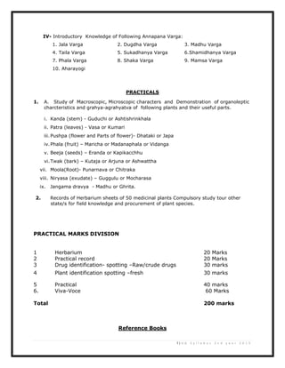 7 | U G S y l l a b u s 2 n d y e a r 2 0 1 3
IV- Introductory Knowledge of Following Annapana Varga:
1. Jala Varga 2. Dugdha Varga 3. Madhu Varga
4. Taila Varga 5. Sukadhanya Varga 6.Shamidhanya Varga
7. Phala Varga 8. Shaka Varga 9. Mamsa Varga
10. Aharayogi
PRACTICALS
1. A. Study of Macroscopic, Microscopic characters and Demonstration of organoleptic
charcteristics and grahya-agrahyatva of following plants and their useful parts.
i. Kanda (stem) - Guduchi or Ashtishrinkhala
ii. Patra (leaves) - Vasa or Kumari
iii.Pushpa (flower and Parts of flower)- Dhataki or Japa
iv.Phala (fruit) – Maricha or Madanaphala or Vidanga
v. Beeja (seeds) – Eranda or Kapikacchhu
vi.Twak (bark) – Kutaja or Arjuna or Ashwattha
vii. Moola(Root)- Punarnava or Chitraka
viii. Niryasa (exudate) – Guggulu or Mocharasa
ix. Jangama dravya - Madhu or Ghrita.
2. Records of Herbarium sheets of 50 medicinal plants Compulsory study tour other
state/s for field knowledge and procurement of plant species.
PRACTICAL MARKS DIVISION
1 Herbarium 20 Marks
2 Practical record 20 Marks
3 Drug identification- spotting –Raw/crude drugs 30 marks
4 Plant identification spotting –fresh 30 marks
5 Practical 40 marks
6. Viva-Voce 60 Marks
Total 200 marks
Reference Books
 