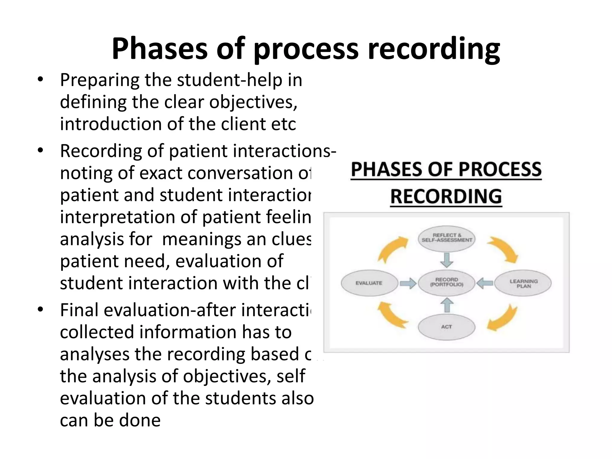 Phases of process recording
• Preparing the student-help in
defining the clear objectives,
introduction of the client etc
• Recording of patient interactions-
noting of exact conversation of
patient and student interactions,
interpretation of patient feeling,
analysis for meanings an clues to
patient need, evaluation of
student interaction with the client
• Final evaluation-after interaction
collected information has to
analyses the recording based on
the analysis of objectives, self
evaluation of the students also
can be done
 