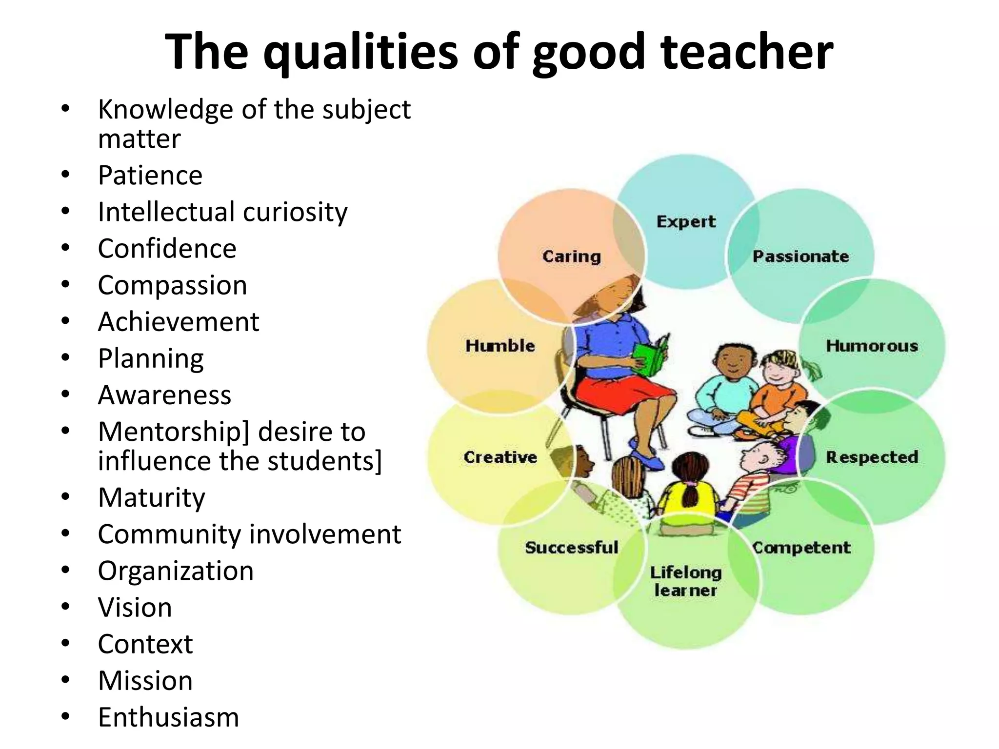 The qualities of good teacher
• Knowledge of the subject
matter
• Patience
• Intellectual curiosity
• Confidence
• Compassion
• Achievement
• Planning
• Awareness
• Mentorship] desire to
influence the students]
• Maturity
• Community involvement
• Organization
• Vision
• Context
• Mission
• Enthusiasm
 