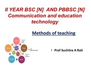 II YEAR BSC [N] AND PBBSC [N]
Communication and education
technology
Methods of teaching
• Prof Suchitra A Rati
 