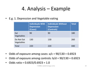 4. Analysis – Example 
• E.g. 1. Depression and Vegetable eating 
Individuals With 
Depression 
(Cases) 
Individuals Without 
Depression 
(Controls) 
Total 
Eat 
Vegetables 
90 90 180 
Do Not Eat 
Vegetables 
130 130 260 
Total 220 220 440 
• Odds of exposure among cases: a/c = 90/130 = 0.6923 
• Odds of exposure among controls: b/d = 90/130 = 0.6923 
• Odds ratio = 0.6923/0.6923 = 1.0 
II MBBS, Epidemiology series 19 
 