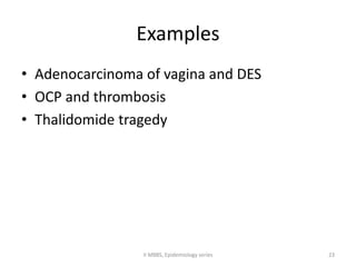 Examples 
• Adenocarcinoma of vagina and DES 
• OCP and thrombosis 
• Thalidomide tragedy 
II MBBS, Epidemiology series 23 
 