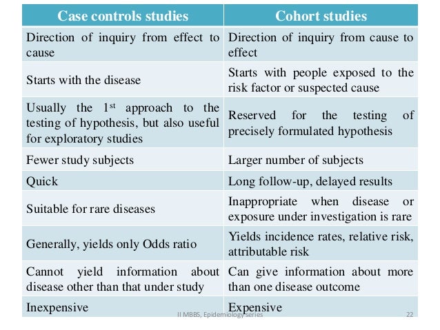 Case study vs cohort study weakness