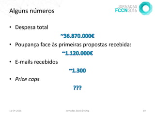 Alguns números
• Despesa total
• Poupança face às primeiras propostas recebida:
• E-mails recebidos
• Price caps
11-04-2016 Jornadas 2016 @ UAlg 19
 