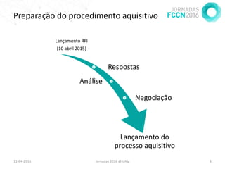 Preparação do procedimento aquisitivo
11-04-2016 Jornadas 2016 @ UAlg 8
Lançamento RFI
(10 abril 2015)
Respostas
Análise
Negociação
Lançamento do
processo aquisitivo
 