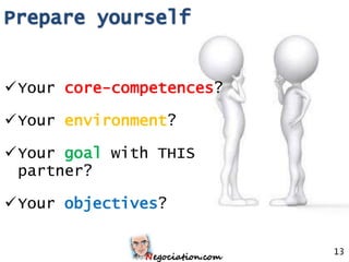 Your core-competences?

Your environment?

Your goal with THIS
 partner?

Your objectives?

                          13
 