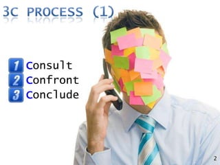 Consult
Confront
Conclude




           2
 