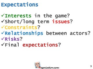 Interests in the game?
Short/long term issues?
Constraints?
Relationships between actors?
Risks?
Final expectations?



                             9
 