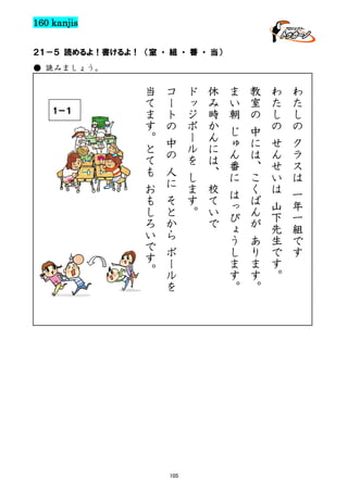 160 kanjis
２１－５ 読めるよ！書けるよ！ （室 ・ 組 ・ 番 ・ 当）
● 読みましょう。

1－１

当
て
ま
す
。
と
て
も
お
も
し
ろ
い
で
す
。

コ
ー
ト
の
中
の
人
に
そ
と
か
ら
ボ
ー
ル
を

105

ド
ッ
ジ
ボ
ー
ル
を
し
ま
す
。

休
み
時
か
ん
に
は
、
校
て
い
で

ま
い
朝
じ
ゅ
ん
番
に
は
っ
ぴ
ょ
う
し
ま
す
。

教
室
の
中
に
は
、
こ
く
ば
ん
が
あ
り
ま
す
。

わ
た
し
の
せ
ん
せ
い
は
山
下
先
生
で
す
。

わ
た
し
の
ク
ラ
ス
は
一
年
一
組
で
す

 