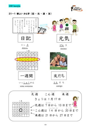 160 kanjis
３１－１ 新しい かん字 （記 ・ 元 ・ 週 ・ 友）
か
ら

し
ま
し
た
。

べ
ん
き
ょ
う
も

八
月
十
三
日雨

雨
が
ふ
っ
た
の
で
、
い
え

で
あ
そ
び
ま
し
た
。
そ
れ

ま
し
た
。

プ
ー
ル
に
行
き
ま
し

た
。
た
く
さ
ん
お
よ
ぎ

八
月
十
二
日
晴
れ

き
ょ
う
は
、
友
だ
ち
と

日記

元気

にっ き

げん き

diário

ânimo

１月
日

月

火

水

木

金

土

1

2

3

4

5

6

7

8

9

10

11

12

13

14

15

16

17

18

19

20

21

22

23

24

25

26

27

28

29

30

31

一週間

友だち

いっ しゅう かん

とも だ ち

uma semana

amigo

せんしゅう

先週

こん 週

らいしゅう

来週

きょうは 1 月 17 日

１月
日

しゅう

なのか

月

火

水

木

金

土

1

2

3

4

5

6

先週は 7 日から 13 日まで

7

8

9

10

11

12

13

じゅうよっか

14

15

16

17

18

19

20

21

22

23

24

25

26

27

28

29

30

31

は つ か

こん週は 1 4 日 から 20 日まで
来週は 21 日から 27 日まで
151

 