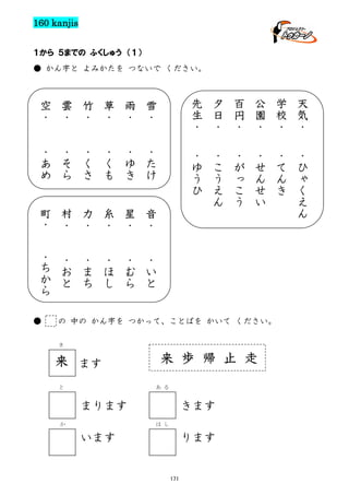 160 kanjis
１から ５までの ふくしゅう （１）
● かん字と よみかたを つないで ください。

空
・

雲
・

竹
・

草
・

雨
・

雪
・

先
生
・

夕
日
・

百
円
・

公
園
・

学
校
・

天
気
・

・
あ
め

・
そ
ら

・
く
さ

・
く
も

・
ゆ
き

・
た
け

・
ゆ
う
ひ

・
こ
う
え
ん

・
が
っ
こ
う

・
せ
ん
せ
い

・
て
ん
き

・
ひ
ゃ
く
え
ん

町
・

力
・

糸
・

星
・

音
・

・
ち
か
ら
●

村
・
・
お
と

・
ま
ち

・
ほ
し

・
む
ら

・
い
と

の 中の かん字を つかって、ことばを かいて ください。

来

き

歩
帰

来 ます
と

あ る

まります
か

きます
は し

います

ります

171

止
走

 