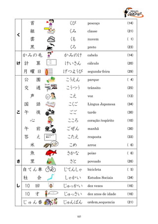 首

くび

pescoço

(14)

くみ

classe

(21)

雲

くも

nuvem

( 1)

黒

くろ

preto

(23)

かみの毛

かみのけ

cabelo

(14)

けいさん

cálculo

(20)

segunda-feira

(29)

組

く

け

2-1

計

　２３
＋１６
　３９

算

１

月曜日

日

月
1

火

水

木

金

土

2

3

4

5

6

7

8

9

10

11

12

13

14

15

16

17

18

19

20

21

22

23

24

25

26

27

28

29

30

げつようび

31

公

園

こうえん

parque

( 4)

交

通

こうつう

trânsito

(25)

こえ

voz

(13)

声
国
こ

語

こくご

Língua Japonesa

(34)

午

後

ごご

tarde

(30)

coração /espírito

(10)

ごぜん

manhã

(30)

こたえ

resposta

(33)

心

こころ

午

前

答

え

３＋４＝７
答え７

米

こめ

arroz

( 6)

魚

さかな

peixe

( 6)

里

さと

povoado

(26)

自てん車

じてんしゃ

bicicleta

( 5)

社

しゃかい

Estudos Sociais

(34)

じゅっかい

dez vezes

(16)

じゅっさい

dez anos de idade

(16)

じゅんばん

ordem,sequencia

(21)

さ

し

会

10　回
10　才
じゅん番

１０

187

 
