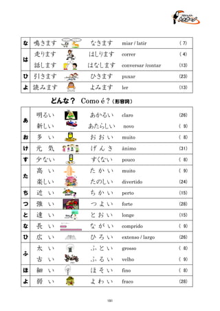 miar / latir

( 7)

走ります

はしります

correr

( 4)

話します

はなします

conversar /contar

(13)

ひ

引きます

ひきます

puxar

(23)

よ

読みます

よみます

ler

(13)

は

鳴きます

にゃ

なきます

な

わん

どんな？　Como é ?
あ

明るい

（形容詞）

あかるい

新しい

2010

claro

(26)

あたらしい

novo

( 9)

お

多 い

おおい

muito

( 8)

け

元 気

げんき

ânimo

(31)

す

少ない

すくない

pouco

( 8)

高 い

たかい

muito

( 9)

楽しい

たのしい

divertido

(24)

ちかい

perto

(15)

つよい

forte

(28)

とおい

longe

(15)

ながい

comprido

( 9)

た
ち

近 い

つ

強 い

と

遠 い

な

長 い

ひ

広 い

ひろい

extenso / largo

(26)

太 い

ふとい

grosso

( 8)

ふるい

velho

( 9)

ふ

古 い

２０ｍ

５km

みじかい

1983

ほ

細 い

ほそい

fino

( 8)

よ

弱 い

よわい

fraco

(28)

191

 