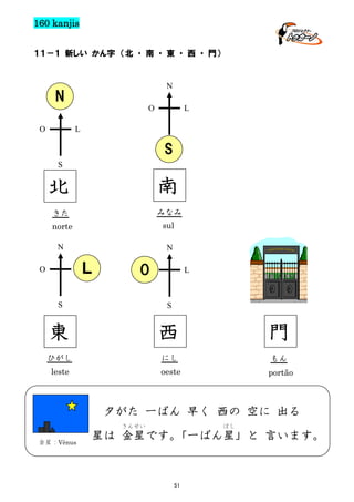 160 kanjis
１１－１ 新しい かん字 （北 ・ 南 ・ 東 ・ 西 ・ 門）

N

N
N
O

O

L

L
S

S
S

北

南

きた

みなみ

norte

sul

N

N

O

L

Ｌ

OO

L

S

S

東

西

門

ひがし

にし

もん

leste

oeste

portão

夕がた 一ばん 早く 西の 空に 出る
きんせい

金星：Vênus

ぼし

星は 金星です。
「一ばん星」と 言います。

51

 