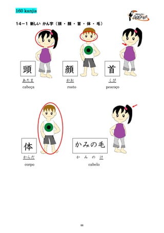 160 kanjis
１４－１ 新しい かん字 （頭 ・ 顔 ・ 首 ・ 体 ・ 毛）

頭

顔

首

あたま

かお

くび

cabeça

rosto

体
からだ

pescoço

かみの毛
か

み

の

け

cabelo

corpo

66

 