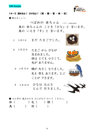 160 kanjis
１４－５ 読めるよ！ かけるよ！ （頭 ・ 顔 ・ 首 ・ 体 ・ 毛）
● 読みましょう。

つばめの 赤ちゃん

つばめ：andorinha

鳥の 赤ちゃんの ことを「ひな」と 言います。
鳥の いえを「す」と 言います。
１

5月9日

まだ たまごでした。

２

5 月 22 日

たまご から ひなが
生まれました。
体は とても 小さくて、
毛が ありません。

３

6 月 10 日

頭が 大きく なりました。
毛も 羽も あります。とぶ
ことが できます。

４

6 月 18 日

ひなは みんな
とんで 行きました。

● かん字の 読みかたを ひらがなで かいて ください。

体（
鳥（

）毛（
） 羽（

）頭（
）

70

）

 