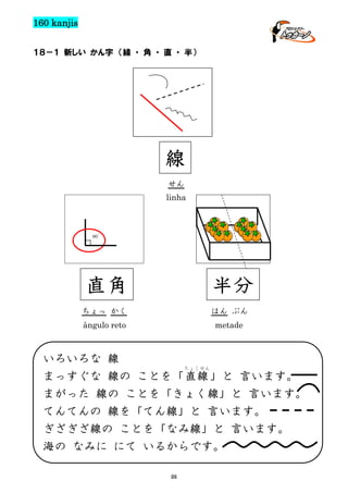 160 kanjis
１８－１ 新しい かん字 （線 ・ 角 ・ 直 ・ 半）

線
せん
linha

90゜

直角

半分

ちょっ かく

はん ぶん

ângulo reto

metade

いろいろな 線
ちょくせん

まっすぐな 線の ことを「 直線 」と 言います。
まがった 線の ことを「きょく線」と 言います。
てんてんの 線を「てん線」と 言います。
ぎざぎざ線の ことを「なみ線」と 言います。
海の なみに にて いるからです。
86

 