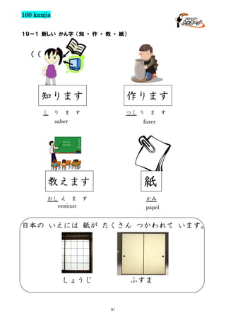 160 kanjis
１９－１ 新しい かん字 （知 ・ 作 ・ 教 ・ 紙）

知ります
し

り

ま

作ります

す

つく り

saber

す

fazer

紙

教えます
おし え ま
ensinar

ま

す

かみ
papel

日本の いえには 紙が たくさん つかわれて います。

しょうじ

ふすま

91

 