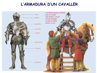 L’ARMADURA D’UN CAVALLER

 