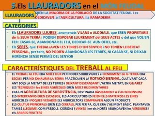5.Els LLAURADORS en el MÓN FEUDAL
EREN LA MAJORIA DE LA POBLACIÓ DE LA SOCIETAT FEUDAL i es
a l’AGRICULTURA i la RAMADERIA

LLAURADORS DEDICAVEN

CATEGORIES
- Els LLAURADORS LLIURES, anomenats VILANS o ALODIALS, que EREN PROPIETARIS
de la SEUA TERRA i PODIEN DISPOSAR LLIUREMENT del SEUS ACTES o del que VOLIEN
FER: CASAR-SE, ABANDONAR EL FEU, DEDICAR-SE AUN OFICI, etc.
- Els SERFS, que TREBALLAVEN LES TERRES D’UN SENYOR i NO TENIEN LLIBERTAT
PERSONAL, per tant, NO PODIEN ABANDONAR LES TERRES, NI CASAR-SE, NI DEIXAR
HERÈNCIA SENSE PERMÍS DEL SENYOR

CARACTERÍSTIQUES DEL TREBALL AL FEU

-

-

EL TREBALL AL FEU ERA MOLT DUR PER PODER SOBREVIURE i el RENDIMENT de la TERRA ERA
ESCÀS i PER NO EXHAURIR LA TERRA PRACTICAVEN LA ROTACIÓ BIENNAL, CULTIVANT CADA
ANY SOLS LA MEITAT DE LES TERRES i DEIXANT DESCANSANT L’ALTRA MEITAT, EN GUARET
LES TÈCNIQUES i les EINES AGRÍCOLES EREN MOLT RUDIMENTÀRIES
ERA UN AGRICULTURA DE SUBSISTÈNCIA, DESTINADA BÀSICAMENT A L’AUTOCONSUM
ELS INTERCANVIS EREN ESCASSOS, ELS AGRICULTORS ES FEIEN ELLS MATEIXOS LES EINES
AGRÍCOLES i POQUES VEGADES ELS AGRICULTORS COMPRAVEN ALGUN PRODUCTE
ELS CULTIUS PRINCIPALS EREN ELS CEREALS, PER FER PA, QUE ERA L’ALIMENT BÀSIC. PLANTAVEN
TAMBÉ LLEGUMS, COM FRESOLS, CIGRONS i VINYES i en els HORTS ABUNDAVEN les VERDURES i
els ARBRES FRUITERS

 