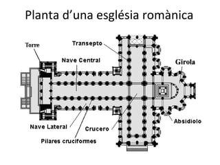 Planta d’una església romànica

 