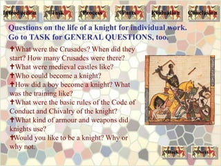 Questions on the life of a knight for individual work.
Go to TASK for GENERAL QUESTIONS, too.
What were the Crusades? When did they
start? How many Crusades were there?
What were medieval castles like?
Who could become a knight?
How did a boy become a knight? What
was the training like?
What were the basic rules of the Code of
Conduct and Chivalry of the knight?
What kind of armour and weapons did
knights use?
Would you like to be a knight? Why or
why not.
NextBack
Task Process Parts ConclusionEvaluationIntroduction
 