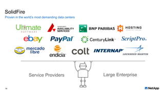SolidFire
Proven in the world’s most demanding data centers
1818
Service Providers Large Enterprise
 