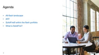 Agenda
• All-flash landscape
• AFF
• SolidFire® within the flash portfolio
• What is SolidFire?
2
 