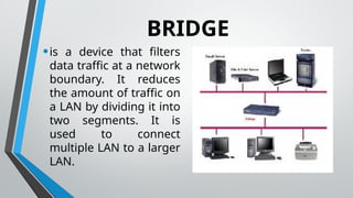 Wht R Network Device Sin Ict NETWORK ICT powerpoint presentation.pptx