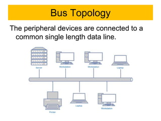 Bus Topology
The peripheral devices are connected to a
common single length data line.
 