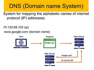 DNS (Domain name System)
System for mapping the alphabetic names of internet
protocol (IP) addresses.
74.125.68.102 (ip)
www.google.com (domain name)
 