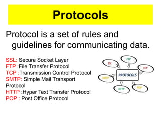 Protocols
Protocol is a set of rules and
guidelines for communicating data.
SSL: Secure Socket Layer
FTP :File Transfer Protocol
TCP :Transmission Control Protocol
SMTP: Simple Mail Transport
Protocol
HTTP :Hyper Text Transfer Protocol
POP : Post Office Protocol
 