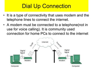 Dial Up Connection
• It is a type of connectivity that uses modem and the
telephone lines to connect the internet.
• A modem must be connected to a telephone(not in
use for voice calling). It is community used
connection for home PCs to connect to the internet
 