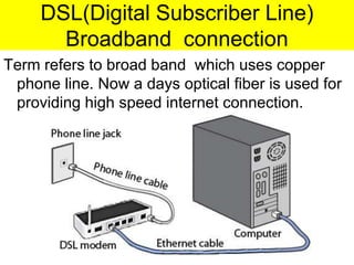 DSL(Digital Subscriber Line)
Broadband connection
Term refers to broad band which uses copper
phone line. Now a days optical fiber is used for
providing high speed internet connection.
 