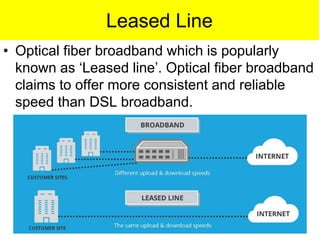 Leased Line
• Optical fiber broadband which is popularly
known as ‘Leased line’. Optical fiber broadband
claims to offer more consistent and reliable
speed than DSL broadband.
 