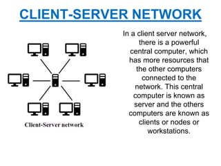 computer networking course - computer networking... NETWORK FUNDAMENTALS, CLASS X, 402 , CBSE | PPT