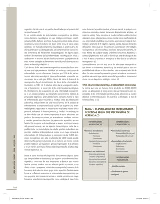[REV. MED. CLIN. CONDES - 2008; 19(5) 559 - 566]

rogenética ha sido una de las grandes beneﬁciadas por el proyecto del
genoma humano (2).
En un sentido amplio, las enfermedades neurogenéticas se deﬁnen
como afecciones neurológicas en cuya etiología contribuyen signiﬁcativamente los factores genéticos. Aunque conocemos desde antiguo
condiciones, como el síndrome de Down entre otras, de claro origen
genético y con marcado compromiso neurológico, el aporte que ha hecho la genética en las últimas décadas a la comprensión de nuevos modos de herencia, los mecanismos ﬁsiopatológicos y en algunos casos
también al tratamiento de las enfermedades neurológicas en niños y
adolescentes es enorme. Hoy en día el conocimiento y comprensión de
estos nuevos conceptos es herramienta esencial para la buena práctica
clínica en Neurología Pediátrica.
Cada de una de las afecciones neurogenéticas reconocidas hasta ahora tiene una baja prevalencia individual sin embargo, como grupo de
enfermedades no son infrecuentes. Se estima que 10% de los pacientes con afecciones neurológicas tienen enfermedades producidas por
mutaciones de un solo gen. El hito clásico del inicio de la era de la
neurogenética fue el descubrimiento del locus de la enfermedad de
Huntington en 1983 (3). El objetivo último de la neurogenética es lograr el tratamiento y la prevención de las enfermedades neurológicas.
El enfrentamiento de un paciente con una enfermedad neurogenética es un proceso complejo que desafía los conocimientos médicos, la
perspicacia diagnóstica y la habilidad como consejero. Como se trata
de enfermedades poco frecuentes y muchas veces de presentación
polimórﬁca, incluso dentro de una misma familia, en el proceso de
enfrentamiento es importante buscar claves que sugieran una enfermedad genética y para esto es necesaria una muy buena historia clínica
personal, incluyendo la historia perinatal, y familiar. Sin embargo, no
se debe olvidar que un número importante de estas afecciones son
producto de nuevas mutaciones, sin antecedentes familiares positivos
y también que existen afecciones de presentación esporádica en una
familia. Por otra parte en la medida que se avanza en el conocimiento
del genoma humano y en los aspectos biotecnológicos, cada día es
posible contar con metodologías de estudio genético-moleculares que
permiten establecer el diagnóstico de certeza en un mayor número de
enfermedades (4). En la actualidad se reconocen más de 16.000 afecciones monogénicas, pero sólo en alrededor de 3.000 ha sido posible
determinar los genes involucrados, en un número aún menor ha sido
posible establecer las mutaciones génicas responsables de la afección
y en un número aún mucho menor están disponibles las pruebas diagnósticas especíﬁcas (5).
Desde el punto de vista del diagnóstico clínico existen algunas claves
que siempre deben ser evaluadas y que sugieren una enfermedad neurogenética. Entre estas las más importantes a destacar son: historia
familiar positiva, similitud con una afección genética conocida, curso
clínico crónico y progresivo, historia de consanguinidad, aumento de la
frecuencia de la afección en un grupo étnico especíﬁco. También existe
lo que se ha llamado reservorios de enfermedades neurogenéticas, que
son grupos de afecciones entre las que es posible encontrar con mayor
frecuencia una afección neurogenética como patología de base. Entre

estas destacan: la parálisis cerebral, el retraso mental, la epilepsia, movimientos anormales, ataxias, demencias, leucodistroﬁas atípicas y el
espectro autista. Como ejemplos se pueden señalar parálisis cerebral
atáxica en Ataxia telangiectasia, retraso mental como manifestación de
una enfermedad metabólica, movimientos anormales en Corea de Huntington o síndrome de X-frágil en espectro autista. Algunos elementos
del examen clínico que son frecuentes en pacientes con enfermedades
neurogenéticas son: microcefalia, anomalías estructurales del SNC, retraso mental de cualquier grado, síndromes convulsivos, hipotonía, y
cambios pigmentarios de la piel. Se estima que ante el hallazgo de dos
o más de estas características fenotípicas se debe buscar una afección
neurogenética (6).
Lamentablemente son aún muy pocas las afecciones neurogenéticas
que tienen un tratamiento especíﬁco y las terapias génicas son una
posibilidad real sólo en un futuro mediato para un número reducido de
ellas. Por estas razones la prevención primaria a través de una asesoría
genética adecuada sigue siendo primordial y para ello es fundamental
contar con un diagnóstico etiológico certero (4).
TIPOS DE AFECCIONES GENÉTICAS Y MECANISMOS DE HERENCIA
Se estima que cada ser humano tiene alrededor de 30.000-40.000
genes. Las alteraciones de estos genes o de sus interacciones, son responsables de las enfermedades genéticas. Estas afecciones se pueden
clasiﬁcar en diferentes grupos de acuerdo a su etiología y al tipo de
herencia (Tabla 1) (7).

TABLA 1. CLASIFICACIÓN DE ENFERMEDADES
GENÉTICAS SEGÚN SUS MECANISMOS DE
HERENCIA (7)
ENFERMEDADES
MONOGÉNICAS
Herencia mendeliana
- Autosómicas
· Recesiva
· Dominante
- Ligadas al cromosoma X
· Recesiva
· Dominante
Herencia no tradicional
- Impronta genómica y
Disomia uniparental
- Herencia mitocondrial
- Secuencia inestable de
tripletes repetidos

ENFERMEDADES
CROMOSÓMICAS
Anomalías numéricas
- Aneuploidias (de un par)
- Poliploidias (de un set)
Anomalías estructurales
- Duplicaciones
- Deleciones
- Inversiones
- Translocaciones
ENFERMEDADES
POLIGÉNICAS
Multifactoriales
Sindrome de genes
contiguos

560

REV.MEDICA VOL.19 NOV 560

27/10/08 06:20:11

 
